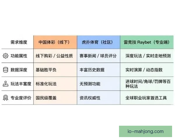 2026世界杯全新官方实时比赛数据分析模型深度解读与应用