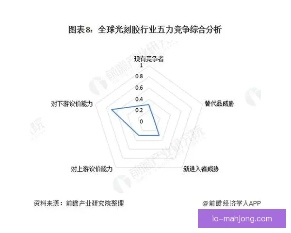 基于联赛技术统计演变趋势的竞争格局与战术发展研究深度洞察前沿