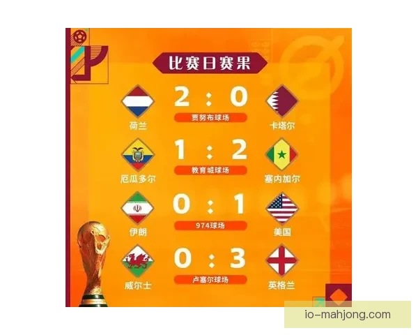 世界杯资格赛密集赛程考验球队板凳深度与临场应变信号价值观察窗口 世界杯资格赛密集赛程考验球队板凳深度与临场应变信号价值观察窗口